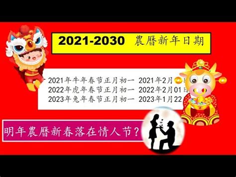 2021是什麼年